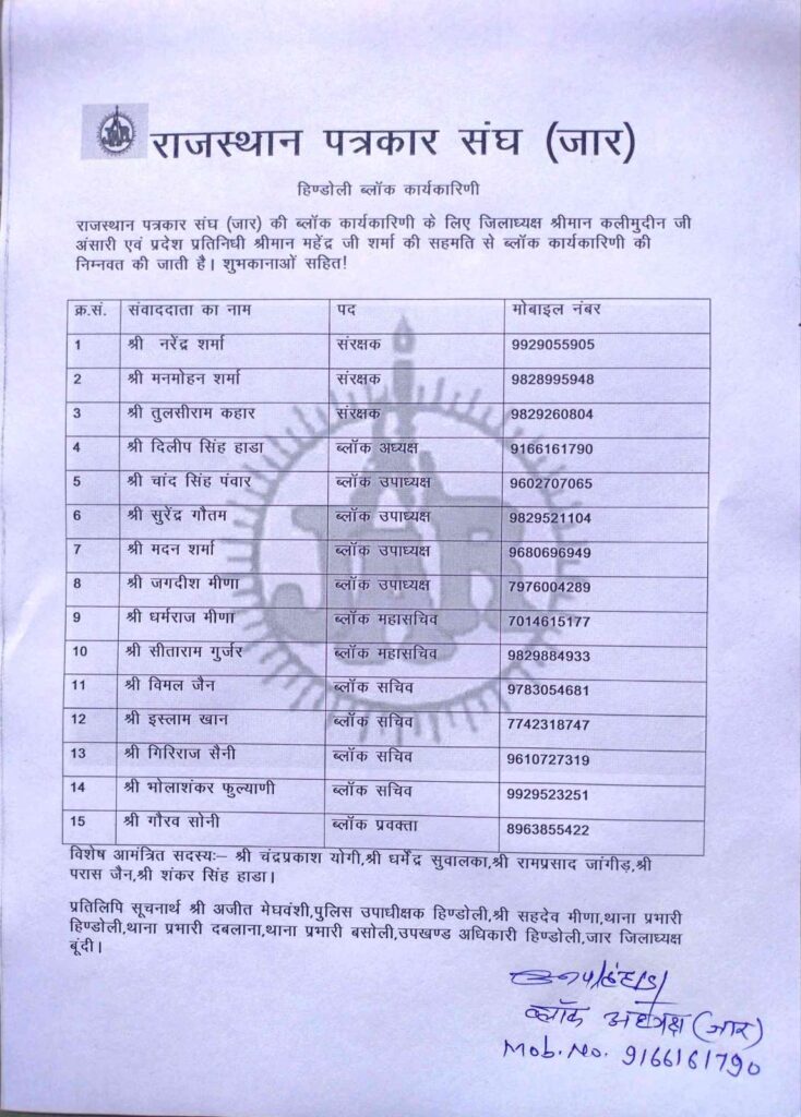 **राजस्थान पत्रकार संघ (जार) की हिण्डोली ब्लॉक कार्यकारिणी की घोषणा**